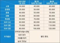 스팀닥터연제구출장세차