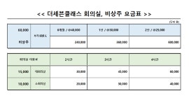 더세븐클래스 공유오피스 소호사무실 안산점