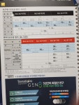 세컨페이스안경 김해내외중앙점