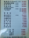 못난이해장국 부영직영점