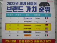 스피드메이트 장수화도점