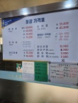 참바다회독도수산