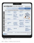 딱풀리는수학 연수우성2차점