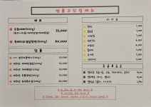 명품고깃집