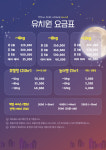 레츠개릿 애견유치원