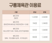 구룡체육관