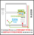 건강한세상행복한약국