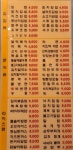 최가네김밥