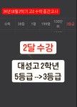창수학교습소