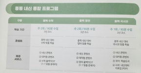 웅진씽크빅 학습센터 연수학원