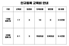 천안주짓수다이어트PT