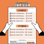 휴대폰주민센터 우동점