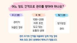올바디체형교정