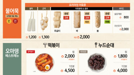 오마뎅 수원아이파크캐슬점