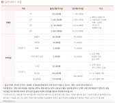 해피케어 부천지사