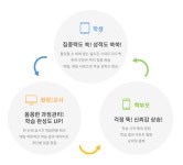 잉글리쉬무무 소하1동학원