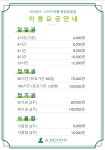 어라운드스터디카페 화정달빛점