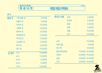 댕신나게 애견미용 애견호텔 애견유치원