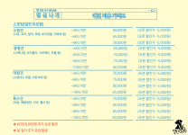 댕신나게 애견미용 애견호텔 애견유치원