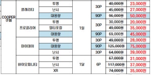 글라스스토리 용인기흥점