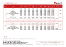 센트럴렌트카 평택영업소