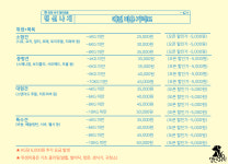 댕신나게 애견미용 애견호텔 애견유치원