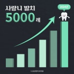 삼성현치과의원