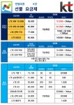 부천 선불폰 선불유심 개통점