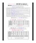 더엠코드학원 | 더엠학원