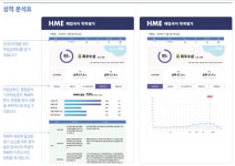 해법독서논술 공쌤수학 마산블루힐스공부방
