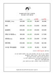 박승철헤어스투디오 상일동역점