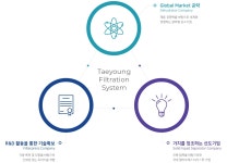 태영필트레이션시스템