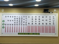 신촌돌솥설렁탕 감천점