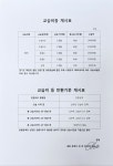윤선생우리집앞영어교실 약대아이파크1차