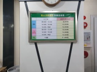 킹스크린골프