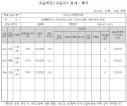 카이노스수학전문학원
