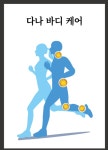 다나바디케어
