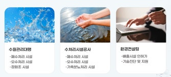 지이환경