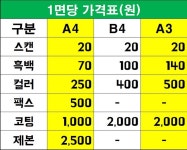 로켓프린트 잠실엘스점