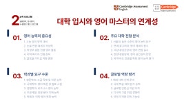 신의영어 SHIN'S ENGLISH학원