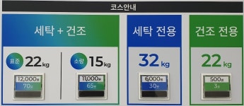 크린토피아구로가리봉 | 크린토피아 코인워시365 구로미소지움점