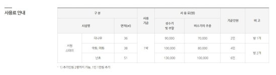 도동유교문화관