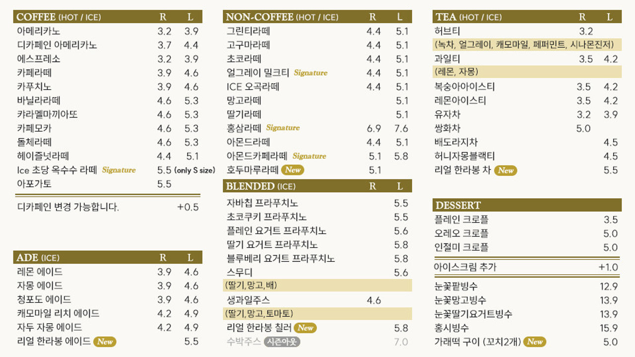 카페이로