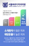 서울바르디치과의원
