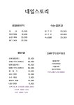 네일스토리