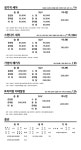 그린세차장