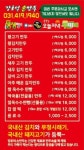장호덕손만두 반월역점