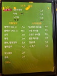 취한당