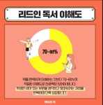 리드인 해운대구중동점