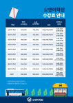오앤이학원